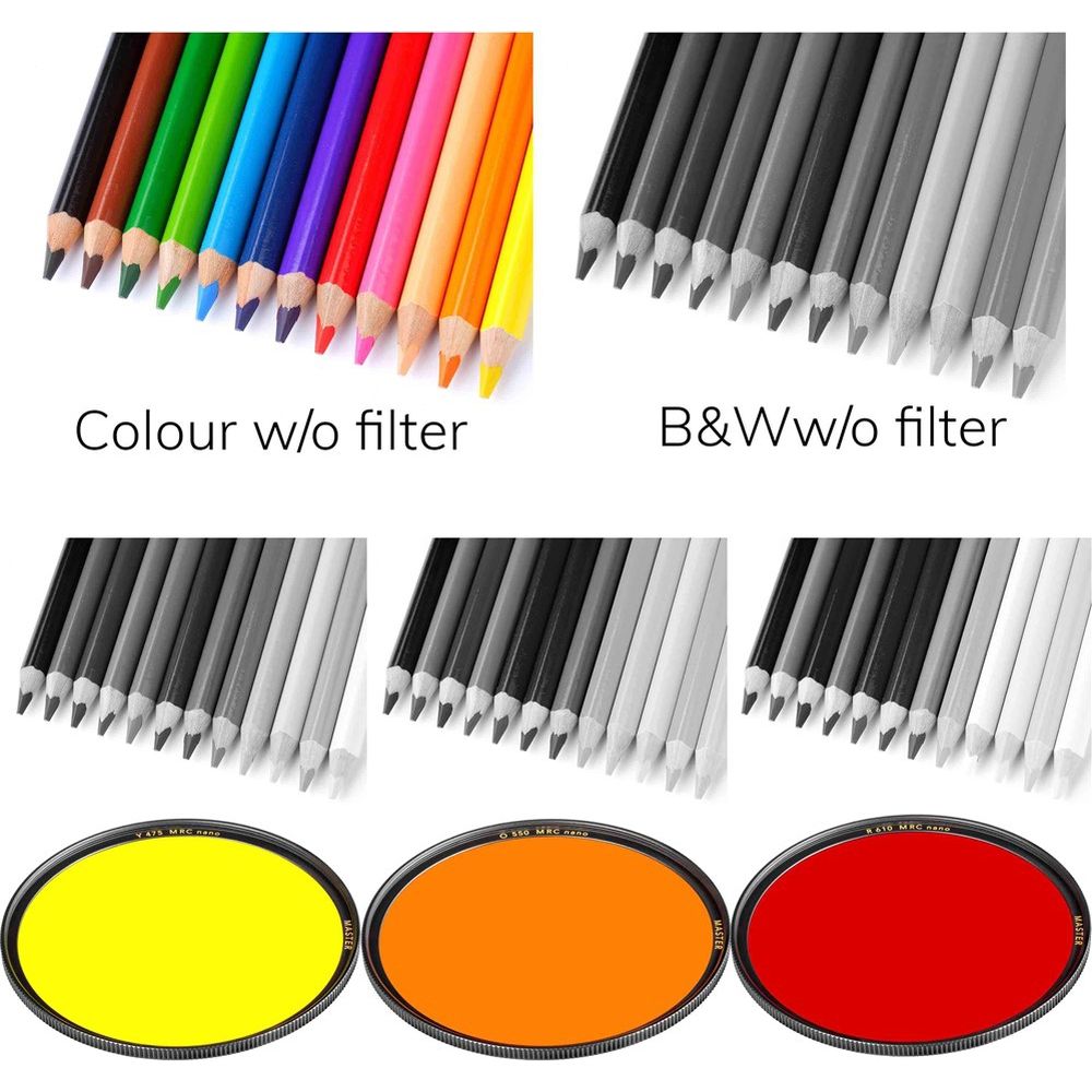 B+W Yellow 475 Filter MRC nano Master 39mm