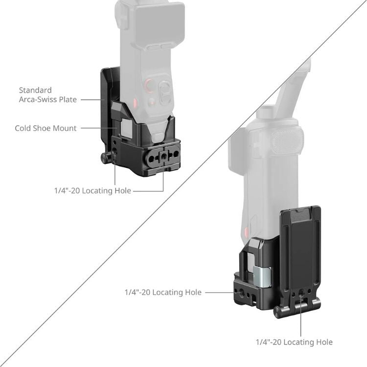SmallRig 6824 Attachable Mount for Insta360 Luna Ultra