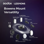 Godox Litemons LE200R Full-color LED Light - Black
