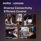 Godox Litemons LE300R Full-color LED Light - Black