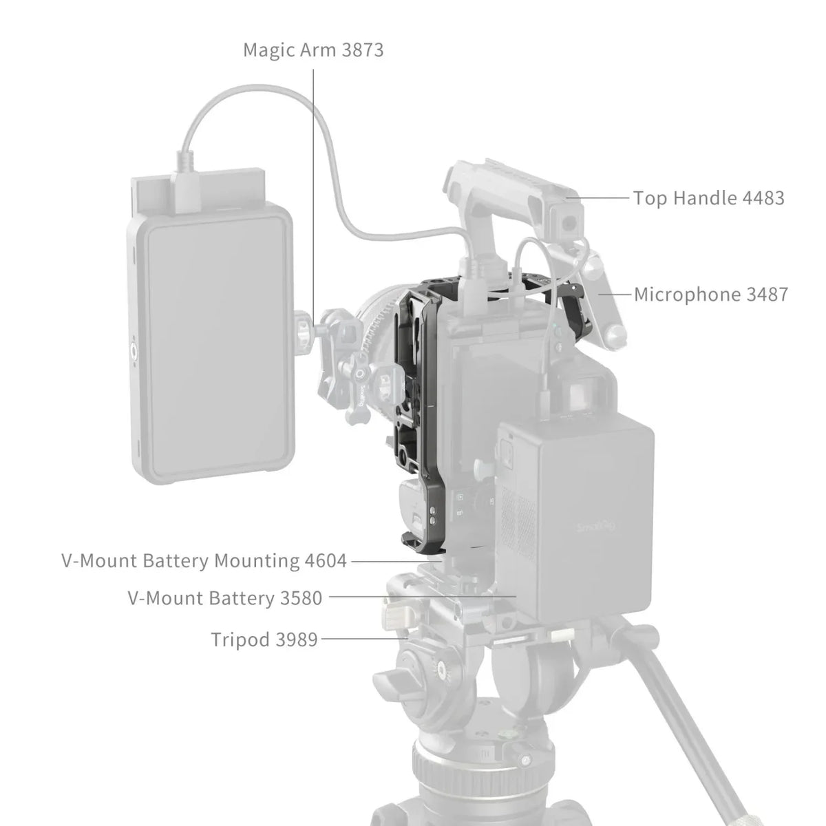 SmallRig 4977B HawkLock Quick Release Cage for Canon EOS R5 Mark II